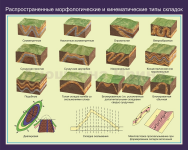 Стенд 4