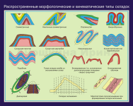 Стенд 1