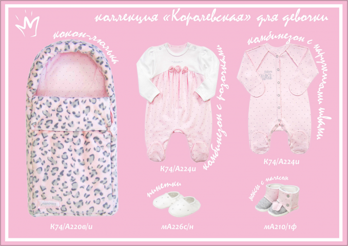 Коллекция одежды для девочек