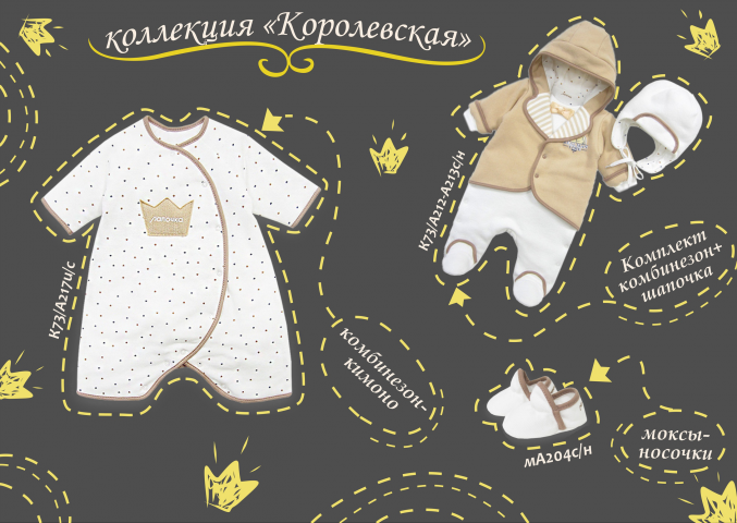 Коллекция детской одежды