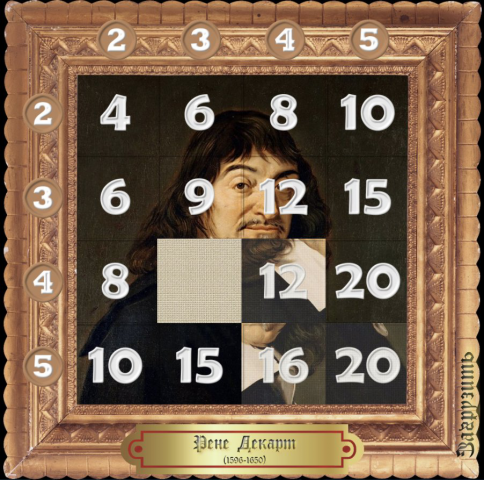 Компьютерная игра Пятнашки - таблица умножения