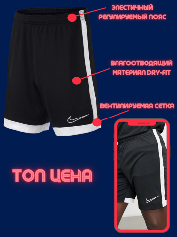 Инфографика для маркетплейсов