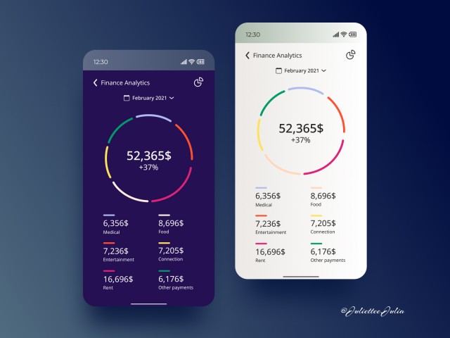 Mobile design