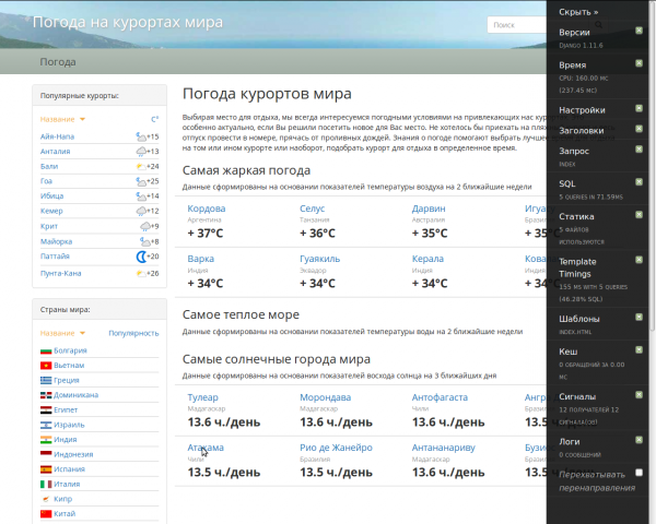 Сайт по прогнозам погоды на курортах.