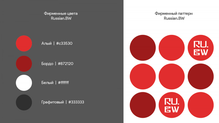 RU.BW logo