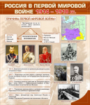 школьные стенды