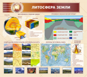 школьные стенды