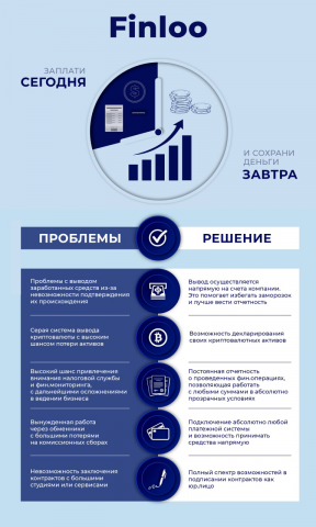 Дизайн инфографики