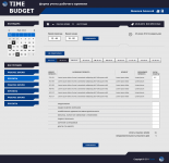 timebudget