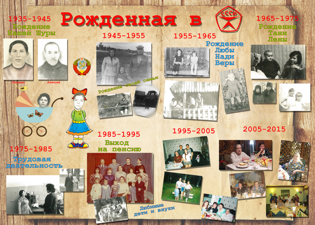 Коллаж - плакат