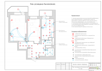 Дизайн-проект. План размещения выключателей.