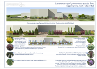 3d-проект озеленения усадьбы. Тверская обл.