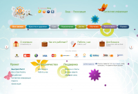 Dealfactory.ru