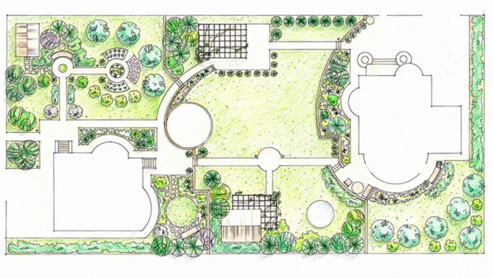 Дизайн участка 15 соток