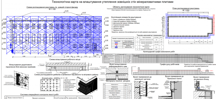 Технологические карты, планы, стройгенплан