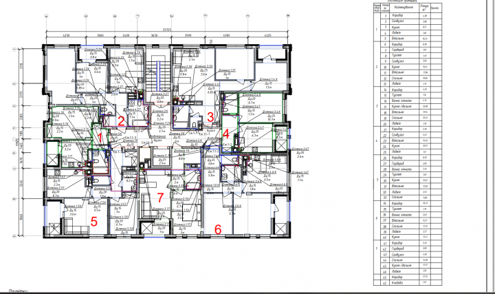 План разведения и аксонометрия водоснабжения и водоотведения