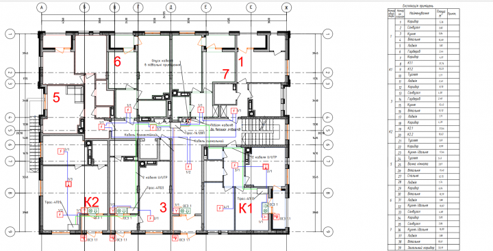 Разработка проектов электрических систем
