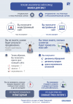Инфографика для ООО "Сумма Технологий"
