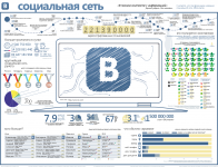 ВКонтакте