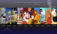 Плакат "Walt Disney"