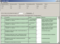 Программа  отчетности.