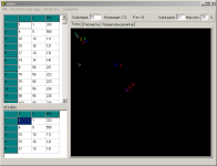 Оценка плотности кластеризации при помощи алгоритма FOREL.