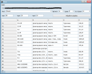 Обмен данными между таблицами Excel