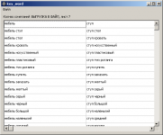 Программа для формирования ключевых фраз