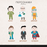 Персонажи для веб-сайта побора вакансий. http://genme.net
