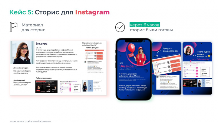 Серия изображений для сторис Instagram