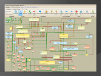 Сценарий Call-центра - интеллектуальный автоответчик