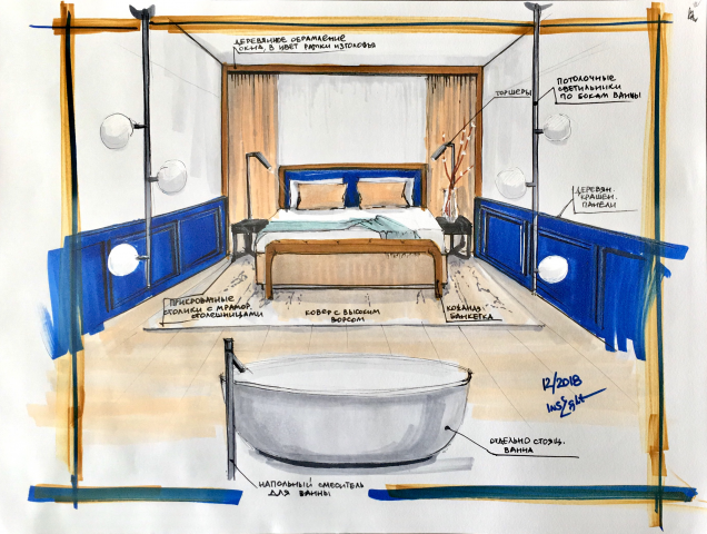номер отеля, проект 2018