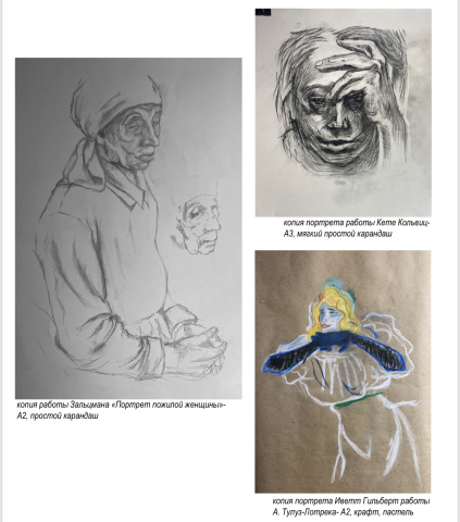 Копии работ художников