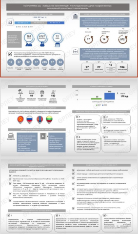 Работа 4166130