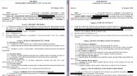2015 - Paid Service Contract
