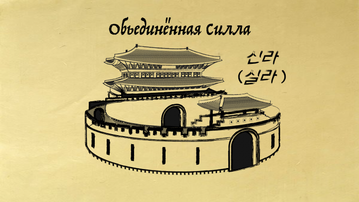 Лайн арт для проекта "История Кореи"