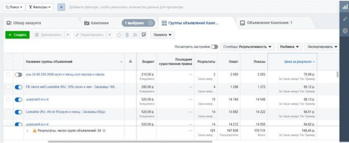 Таргетинг Facebook. Ниша: триммеры