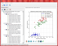 PyQT классификация данных
