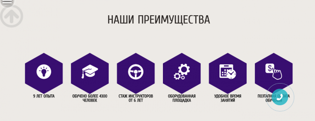 Landing Page Обучение вождению