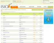 ISIO: сайт поиска работы