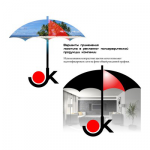 Фирменный стиль «Острова комфорта»