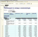 Отчет по реализации по складу и номенклатуре