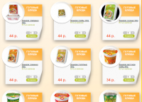 Заполнение Интернет-Супермаркета