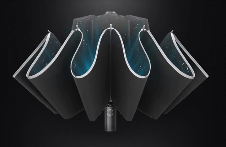 Описание товара. Зонт.