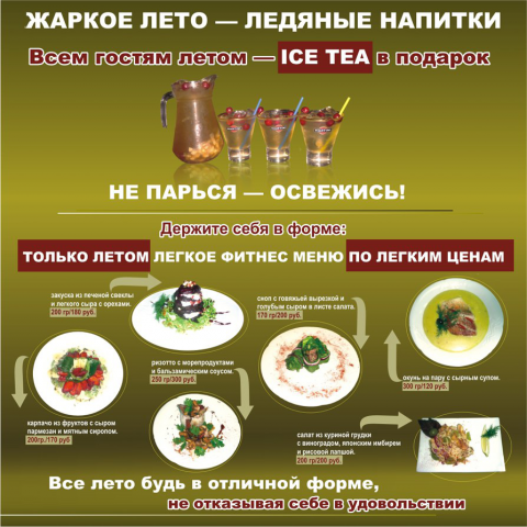 Вывеска для кафе