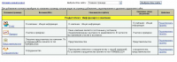 Модуль отделы