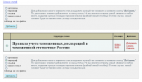 Редактирование и добавление контента