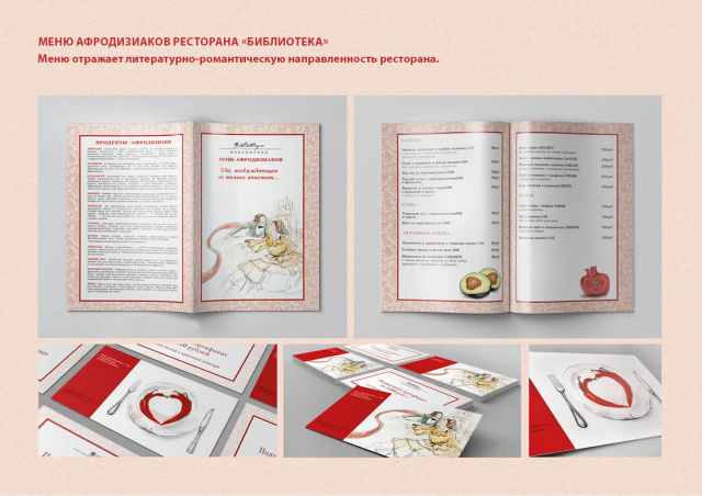 Верстка меню и отрисовка персонажей