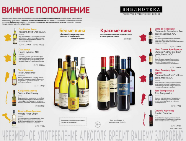 Верстка журнала