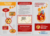 Буклет НЖК